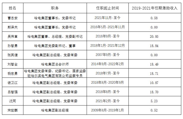 必赢亚洲·bwin(中国区)官方网站