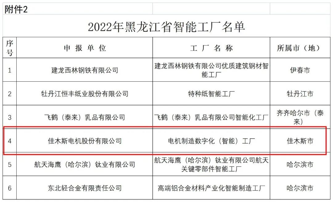 5B3022BFDB2D4F64137B5F21752_CEBC9A70_17677.jpg?e= 必赢亚洲·bwin(中国区)官方网站