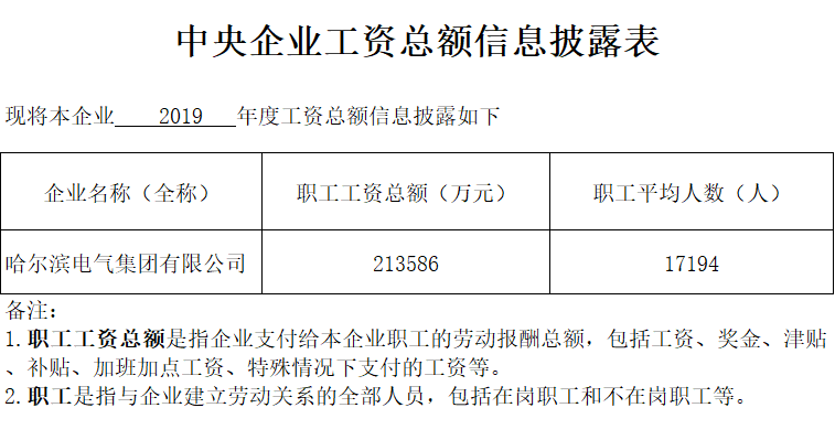 必赢亚洲·bwin(中国区)官方网站