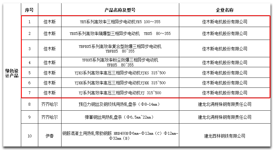 2816130F4FF72B66920F42A88CA_DF7573EB_2CE90.jpg?e= 必赢亚洲·bwin(中国区)官方网站