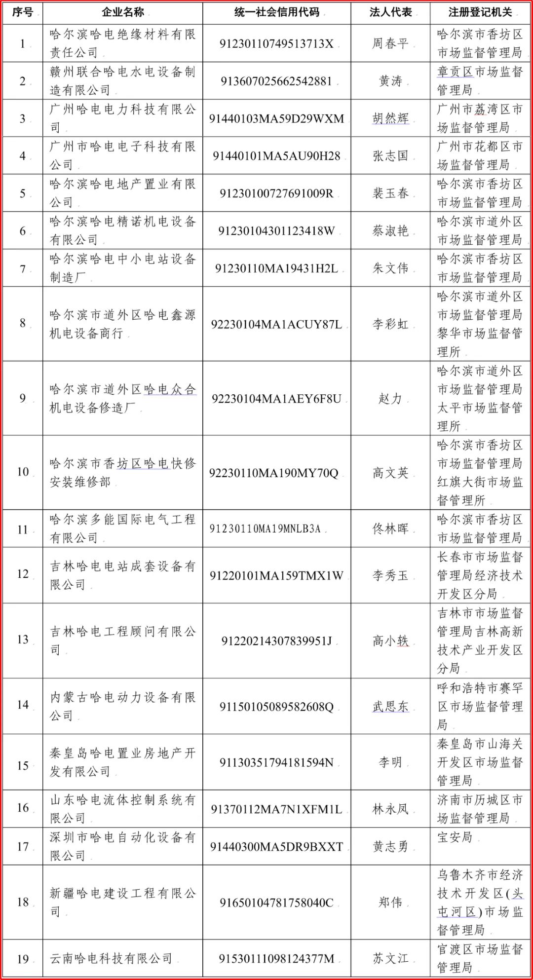 必赢亚洲·bwin(中国区)官方网站