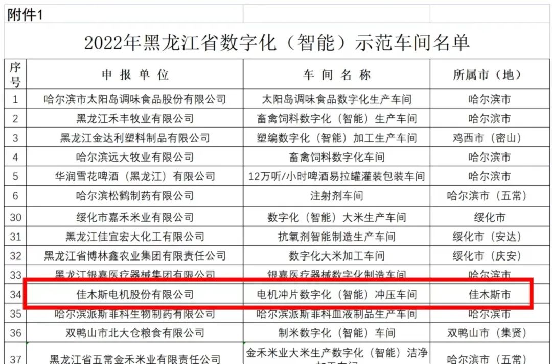 B73E0B88E2962C042FF4DC3C52F_68E10D0D_23381.jpg?e= 必赢亚洲·bwin(中国区)官方网站