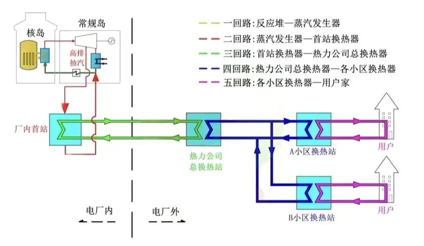 必赢亚洲·bwin(中国区)官方网站