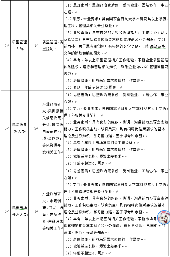 必赢亚洲·bwin(中国区)官方网站