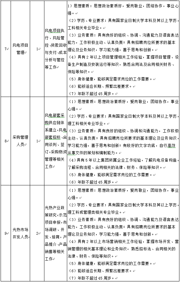 必赢亚洲·bwin(中国区)官方网站